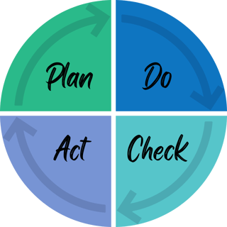 LTS Ed 45 Diagrams