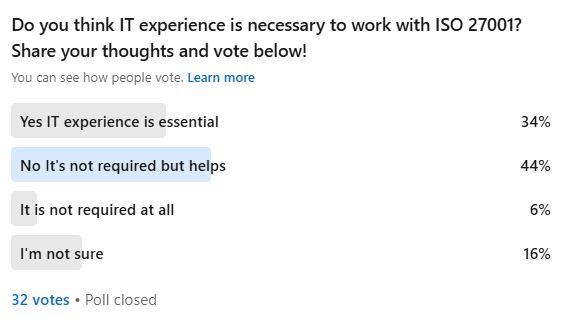 LinkedIn Poll: Do I need IT experience to work with ISO 27001? 